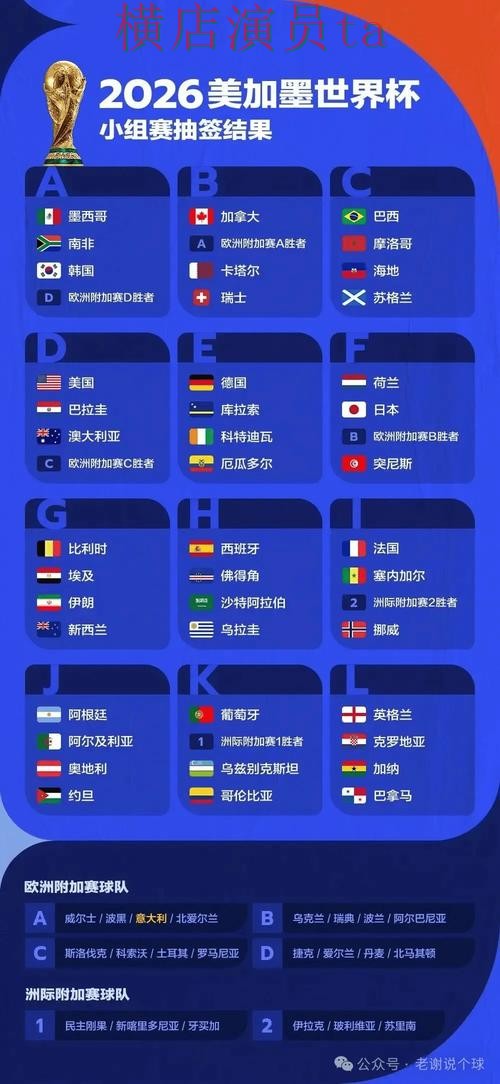 新手必看：世界杯投注平台合集玩法指南详解 + 2026世界杯