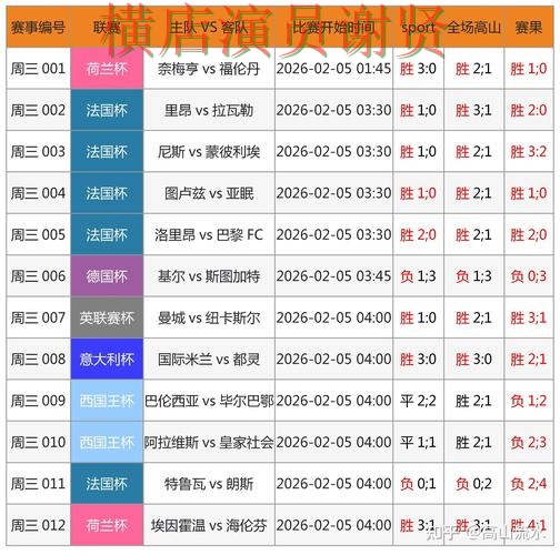 爱游戏世界杯投注网站入口与赔率分析 爱游戏世界杯投注网站入口与赔率分析