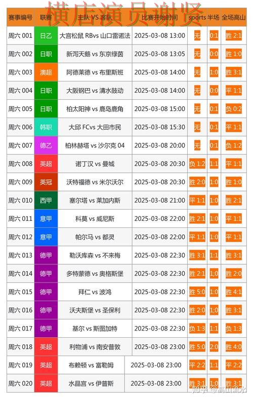 爱游戏世界杯投注网站入口与赔率分析 爱游戏世界杯投注网站入口与赔率分析